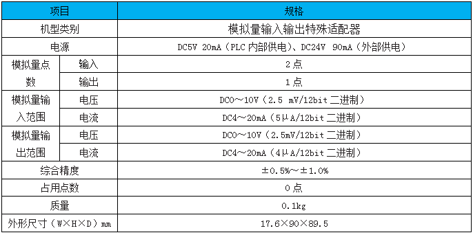 FX3U-3A-ADP