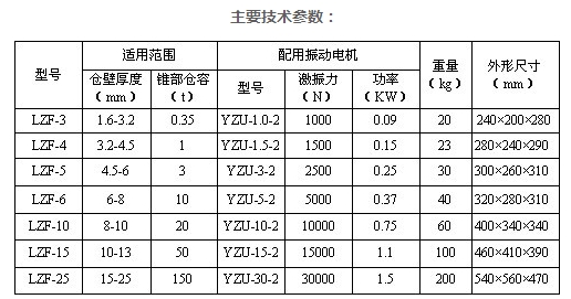 低噪音倉壁振動(dòng)器